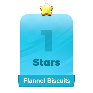 MMOJUGG Monopoly Go Flannel Biscuits 1 Stars-S4-3 Details View of Item Function and Use